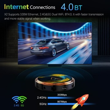 Smart TVbox VONTAR X2 Android 11 Amlogic S905W2 двухдиапазонный