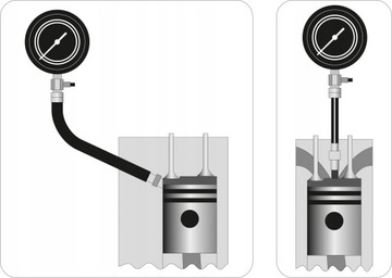 ИЗМЕРИТЕЛЬ ДАВЛЕНИЯ СЖАТИЯ ДЛЯ ДИЗЕЛЬНЫХ ДВИГАТЕЛЕЙ