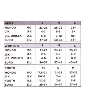 Крепления для сноуборда Union Strata M