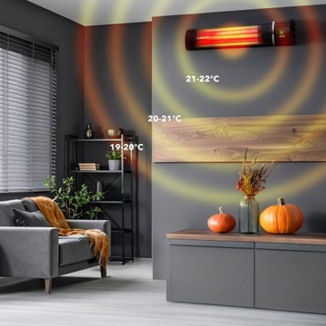 Инфракрасный обогреватель EBERG, настенный электрический обогреватель 2кВт + пульт дистанционного управления