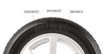 КОЛЕСНЫЕ КОЛЕСЫ/ШИНЫ — 16 ДЮЙМОВ 205/55 R16 — СТАНДАРТНАЯ ВЕРСИЯ — 4 ШТ.