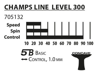 Ракетка для настольного тенниса DONIC YOUNG CHAMPS 300