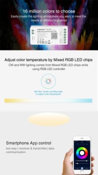 ПРИЕМНИК MILIGHT FUT037W ДЛЯ RGB LED 12В-24В 12А TUYA SMART