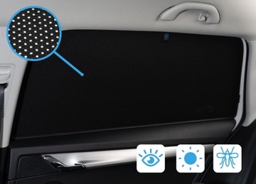 ШТОРЫ, ПОСВЯЩЕННЫЕ CITROEN BERLINGO 2 II