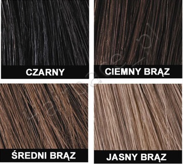 BODEO DERM Topical Shader Mikrowłókna Zagęszczanie