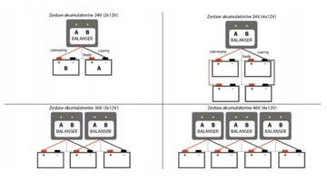 BALANSER NAPIĘCIA (BLUETOOTH + APLIKACJA) AKUMULATORÓW 24V AGM GEL LiFePO4
