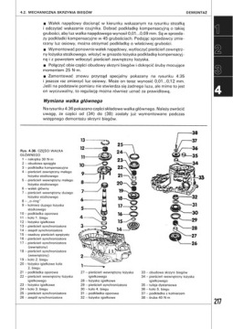 Фольксваген ПАССАТ III (1988-1996). Сервис и ремонт
