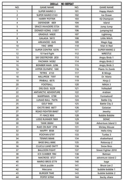 GAMESTATION 5 KONSOLA DO GIER RETRO 200 GIER