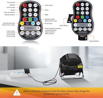 Перезаряжаемый светодиодный прожектор, 36 светодиодов RGB Par r