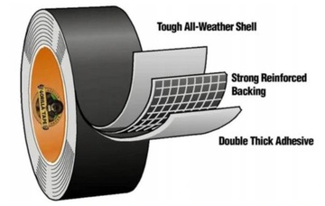 ЛЕНТА GORILLA STRONGEST РЕМОНТНАЯ КЛЕЯЧАЯ ВОДОНЕПРОНИЦАЕМАЯ ЧЕРНАЯ 48ММ 11М