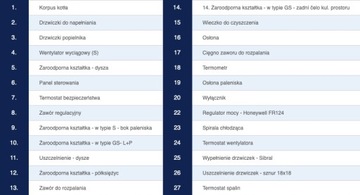 Котел ATMOS DC32S 35 кВт печь на дровах и пеллетах ПЕРЕЧЕНЬ ОПЕРАЦИЙ