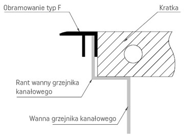 РАМКА ДЛЯ КАНАЛЬНЫХ РАДИАТОРОВ ТИПА F 25x110