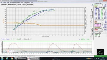 PTBT-AcKmeV1 беспроводной интерфейс Bluetooth для сжиженного нефтяного газа kme nevo bingo stag другое