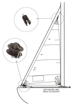 РОЛИК HOLT-NAUTOS HT91193
