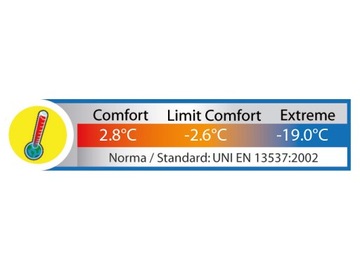 СПАЛЬНЫЙ МЕШОК BERTONI MUMMY RIVER 250 200+30х80см