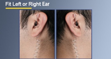 Телефонная трубка для рации (2-контактная) Retevis