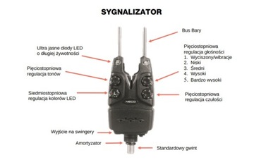 Многоцветный индикатор Tandem Baits Icon M+