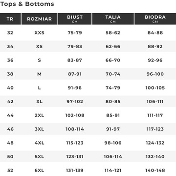 Trendyol Szmaragdowo-zielona sukienka z falbanami