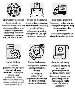 Prime Tap - bateria i dystrybutor wody gazowanej