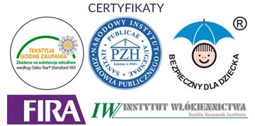 ПРОСТЫНЬ - КРУГ ДИАМЕТР 75 СМ для круглого матраса - выкройки