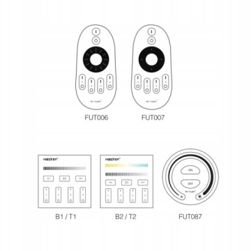 КОНТРОЛЛЕР FUT036W MILIGHT LED TAPE MONO ZONE CONTROLLER