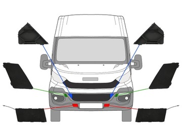 IVECO DAILY 2014- ORYGINALNE ZAŚLEPKI ZDERZAKA