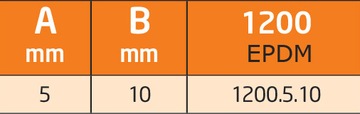Уплотнитель самоклеющийся, вспененный каучук, 5х10мм/10м.