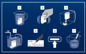 3 фильтра для воды для набора кофемашин PHILIPS Latte Go