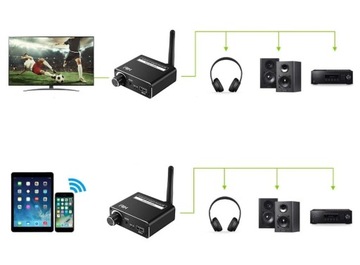 Коаксиальный преобразователь Toslink Bluetooth USB в AUX DAC