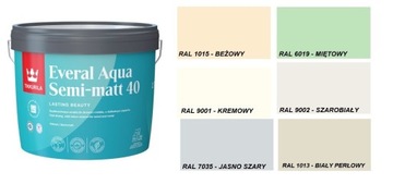 Farba DO MEBLI Tikkurila Aqua 2,7 PÓŁMAT kolory