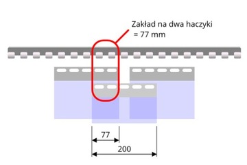 Płytka mocująca pas 200mm do kurtyny pcv + nity