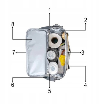СУМКА ДЛЯ КОЛЯСКИ, РЮКЗАК ДЛЯ МАМЫ, ТЕРМООРГАНАЙЗЕР, МОЛНИЯ, КАРМАНЫ, СЕРЫЙ