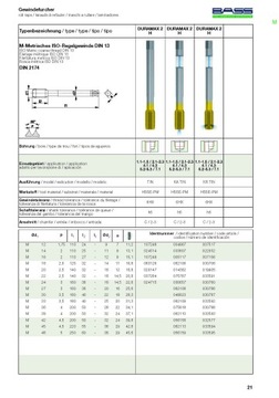 СВЕРЛО НАРЕЗНОЕ M20x2,5 C 6HX PM TIN – BASS
