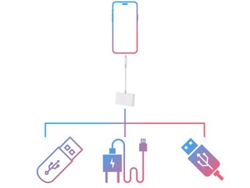 Кабель-переходник USB-C на 2x USB + USB-C для смартфона, ноутбука