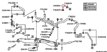 SUBARU FORESTER IMPREZA PŘÍVOD WAZ PCV MOTORU