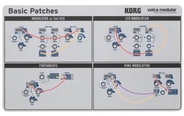 KORG VOLCA MODULAR SYNTEZATOR ANALOGOWY
