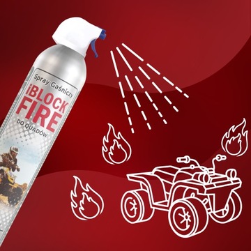 SPRAY GAŚNICZY iBlockFIRE MAŁA BIO GAŚNICA DO QUADÓW 0,6L A, B, C, F, E