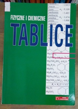 Tablice fizyczne chemiczne matura