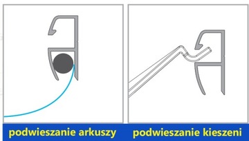 Штанга MEMO для офисов, бон-стрип DA CAPO, информационная штанга 100 см