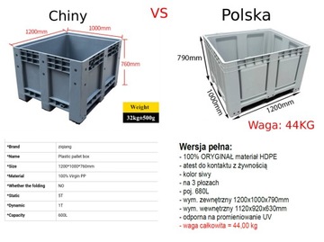 ПОЛЬСКАЯ ПЛАСТИКОВАЯ КОРОБКА С ЛОГОТИПОМ КОМПАНИИ