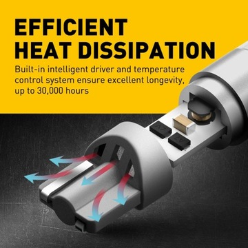 AUXITO 2 шт. T10 светодиодный Canbus W5W светодиодный светильник 168 194 2824 лампа 6000K белый автомобильный