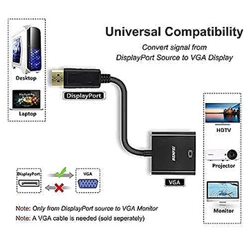 Адаптер-конвертер BENFEI с DisplayPort на VGA