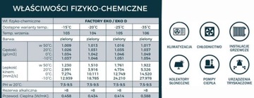 ЗАВОДСКОЕ ЭКО пропиленгликоль -15°C 20л