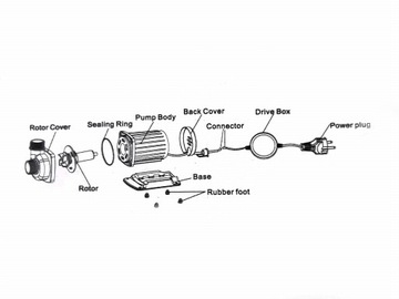 НАСОС ДЛЯ ПРУДА КАСКАДНЫЙ ФОНТАН ЭКО 3500 4000Л/Ч МОЩНЫЙ