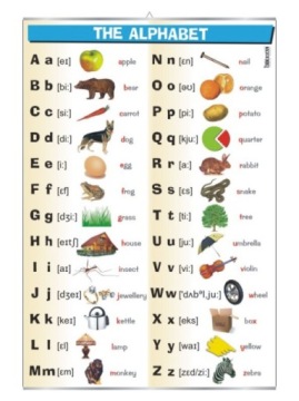 The alphabet Дошка англійська мова алфавіт
