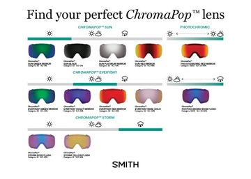 GOGLE NA NARTY SMITH I/O CHROMAPOP SUN GREEN + 2GA SZYBA CHROMAPOP STORM