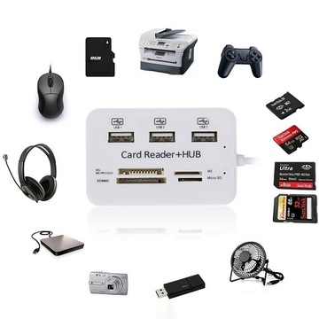 ROZDZIELACZ 7W1 USB HUB CZYTNIK KART ADAPTER SD MICRO SZYBKI ROZGAŁĘŹNIK