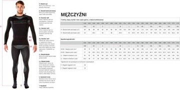 Рабочие брюки Mascot Advanced Stretch CORDURA 52