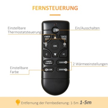 Светодиодный электрический камин, 1000/2000 Вт, настенный