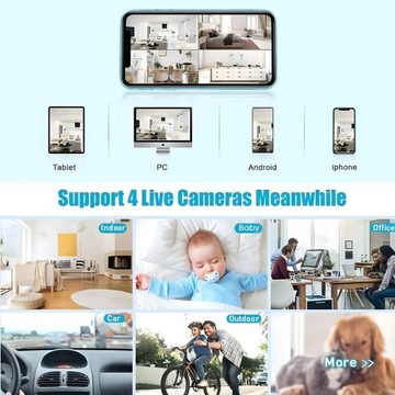 Domowa kamera bezpieczeństwa 1080P Mini Wi-Fi